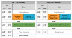 Timetable for the end-of-year symposium.