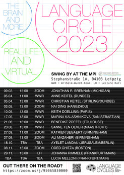 program Language Circle 2023